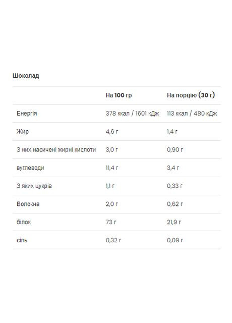 Сироватковий протеїн для чоловіків Gold Whey 500 г шоколад 23 г білка на порцію VPLab Nutrition (370299629)