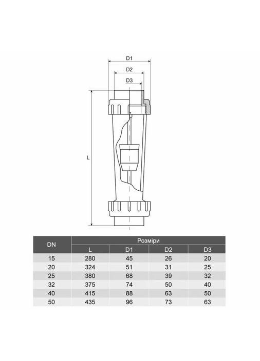 Ротаметр DN40 з муфтовим закінченням d50 мм 1000-10000 л/год AquaViva (370384934)
