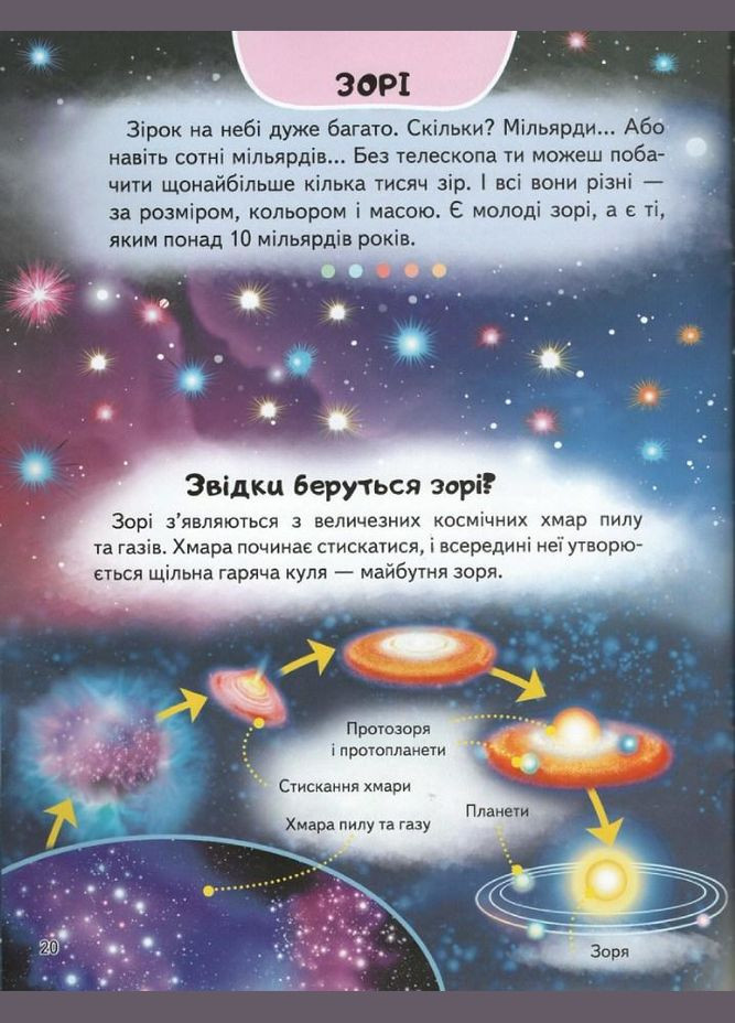 Енциклопедія. КОСМОС Пегас (316081283)