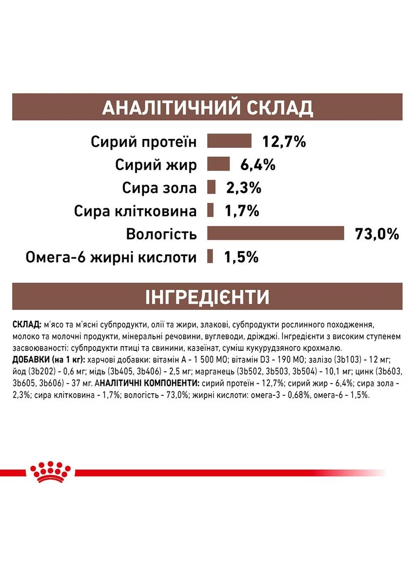 (Роял Канин) Recovery 195 г - влажный корм для кошек и собак в период восстановления после болезни Royal Canin (402777263)