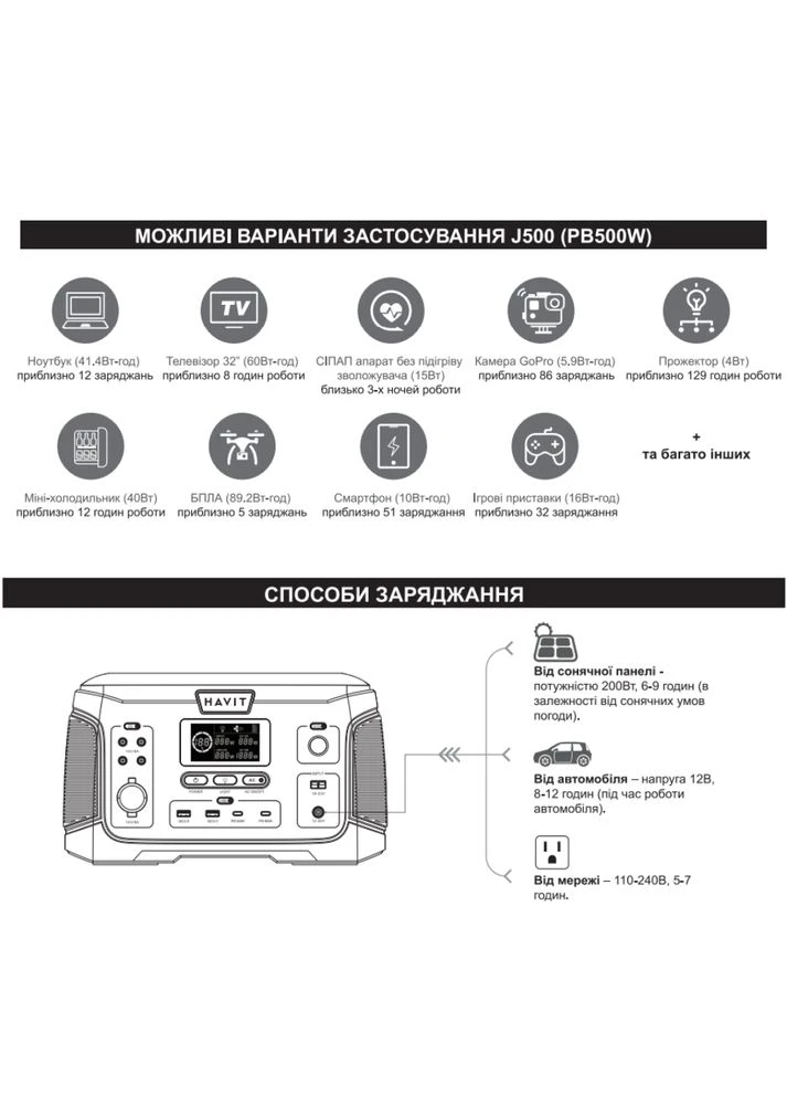 Зарядная станция HV-J500 140400mAh 500W Havit (395912626)