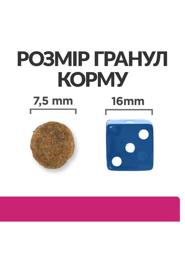 PRESCRIPTION DIET Gastrointestinal Biome Mini Сухой корм для собак малых пород, 3 кг Hill's (345743158)