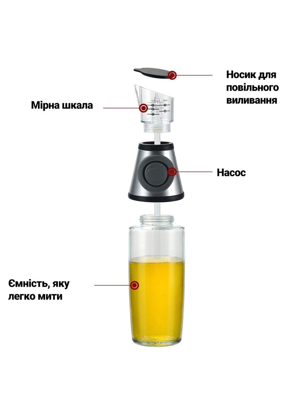 Диспенсер дозатор для масла соуса уксуса стеклянная бутылка с мерной шкалой и насосом 500 мл Press & Measure Kitchen Master (290840762)