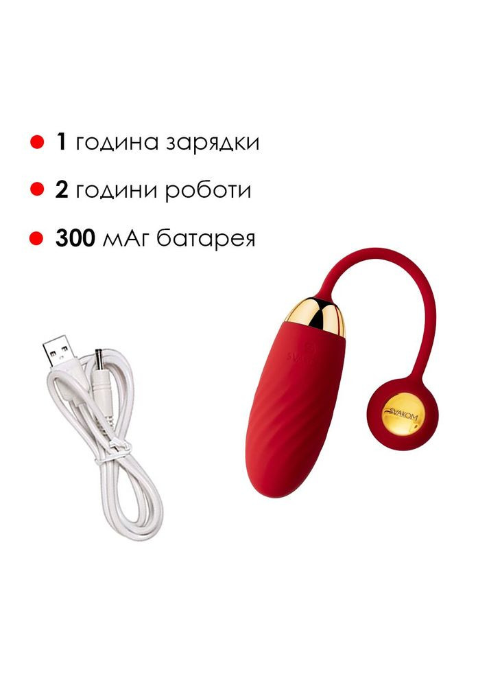 Інтерактивне віброяйце Ella Neo Svakom (335394920)