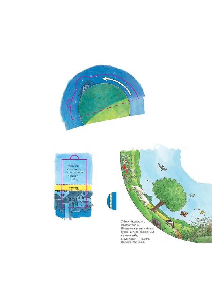 Часы и время Навчальна книга - Богдан (370106601)