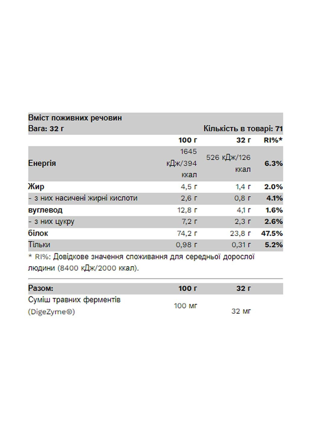 Протеїн Compact Whey Gold - 500g Triple Chocolate Pure Gold Protein (364201640)