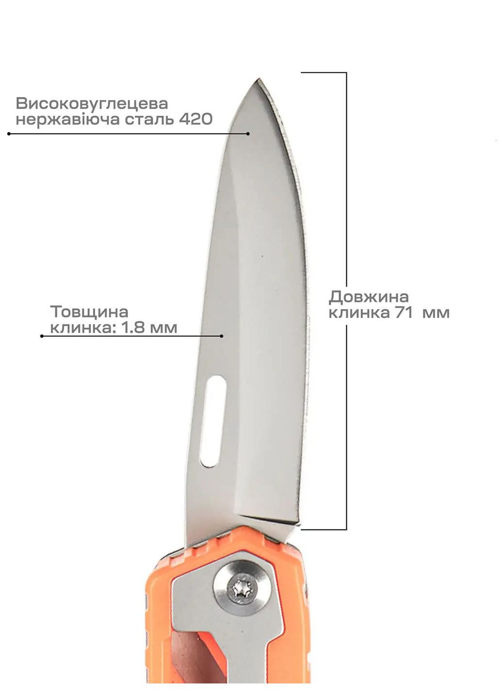 Мультитул Basic Active (316446093)