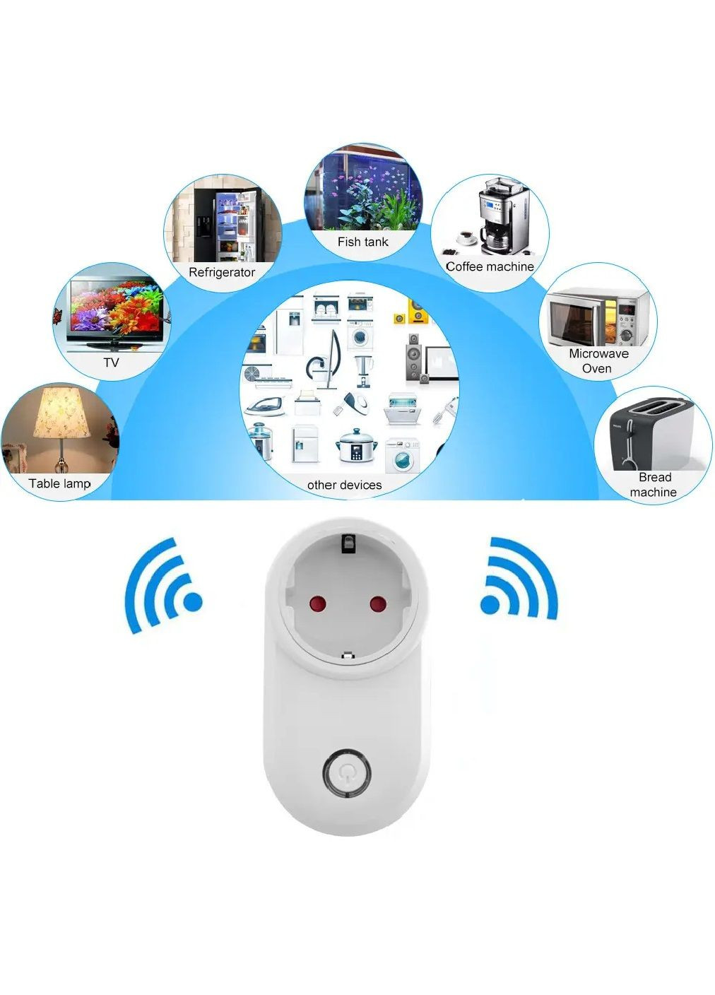 Розумна розетка з Wi-fi керуванням через додаток захистом від перевантаження перегріву живленням від мережі 10A (481057-Prob) Unbranded (352390138)