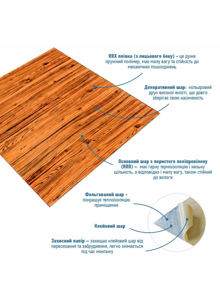 Самоклеюча декоративна 3D панель 700x700x5мм Бамбук Дерево (072) SW-00000097 Sticker Wall (370674731)