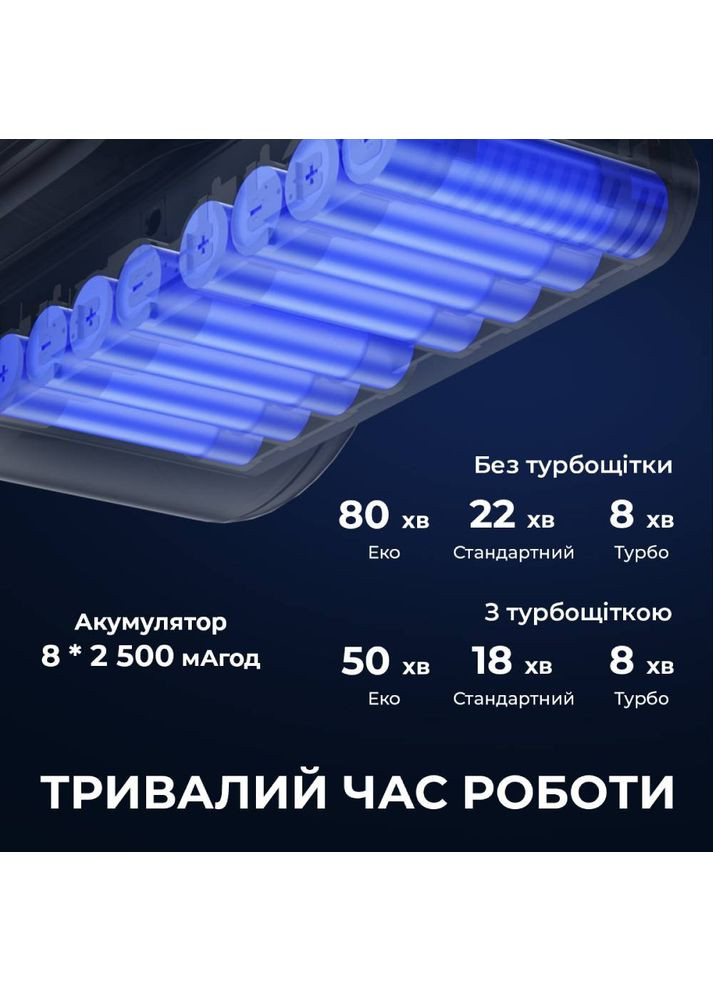 Пилосос H10 FLEX JIMMY (323094193)