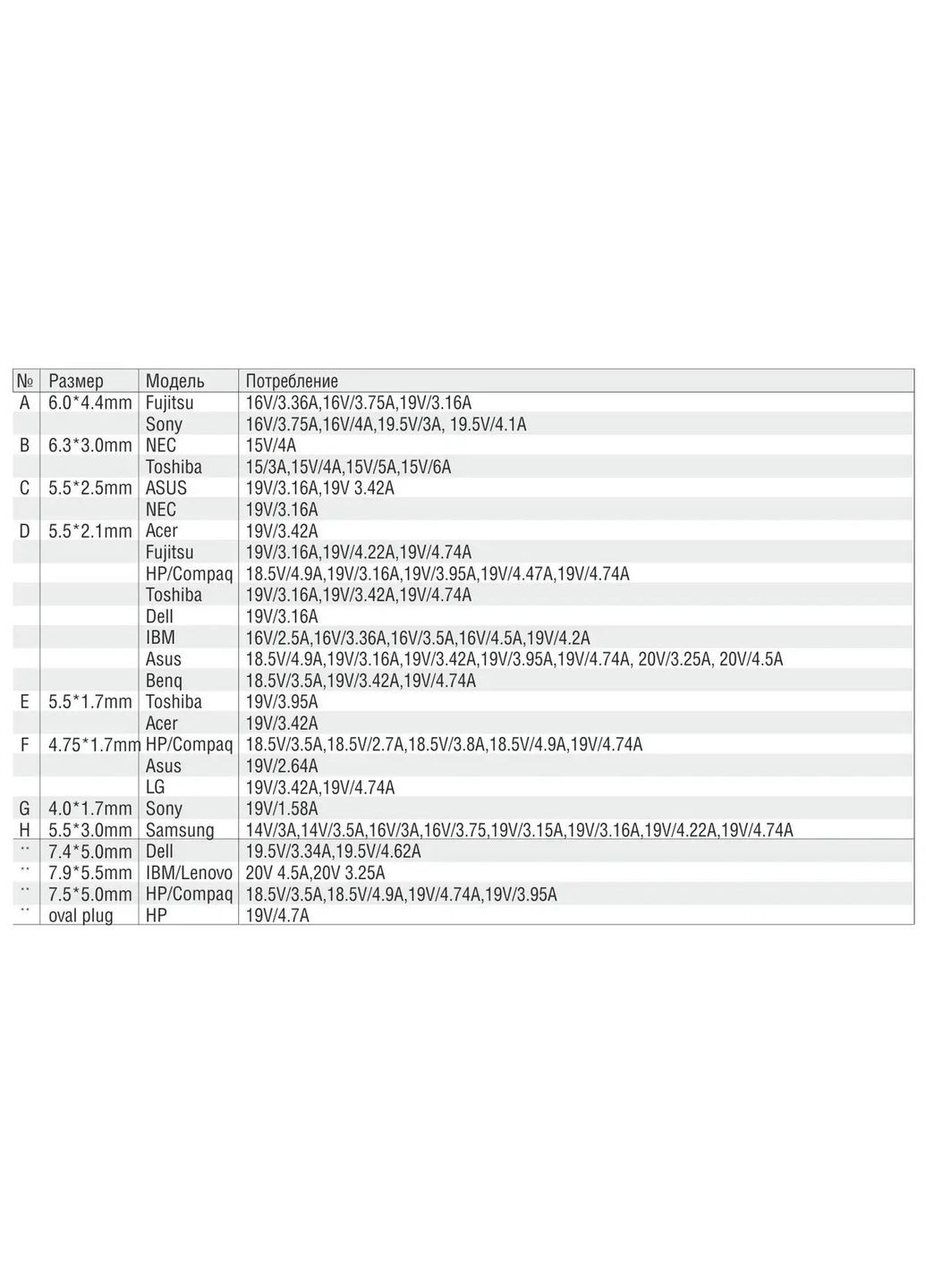 Блок живлення для ноутбука універсальний автомобільний HQ-Tech HQ-D80M. (15-24V/80W/8 перех.) Acer (366979293)