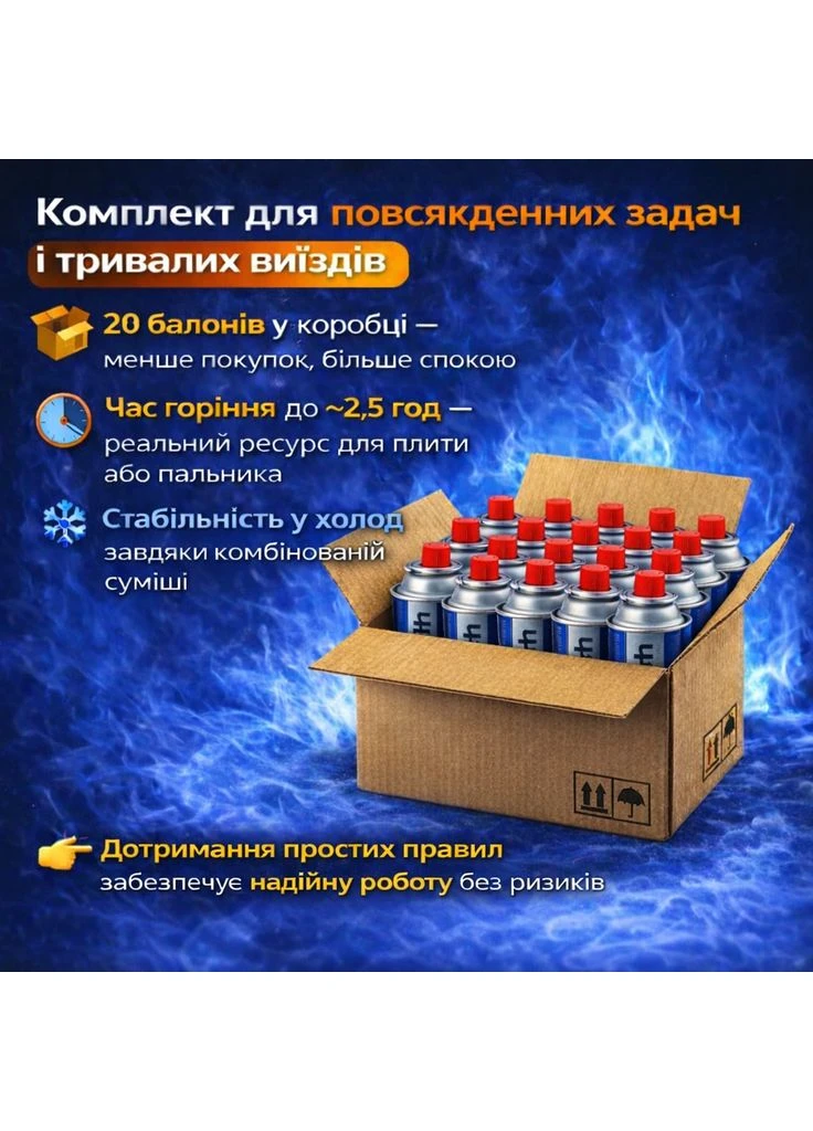 Газовые баллоны 220г 20шт, газ баллончик газовые картриджи всесезонный пропан-бутан для портативных плит, горелок и кемпинга Alpen (393801106)