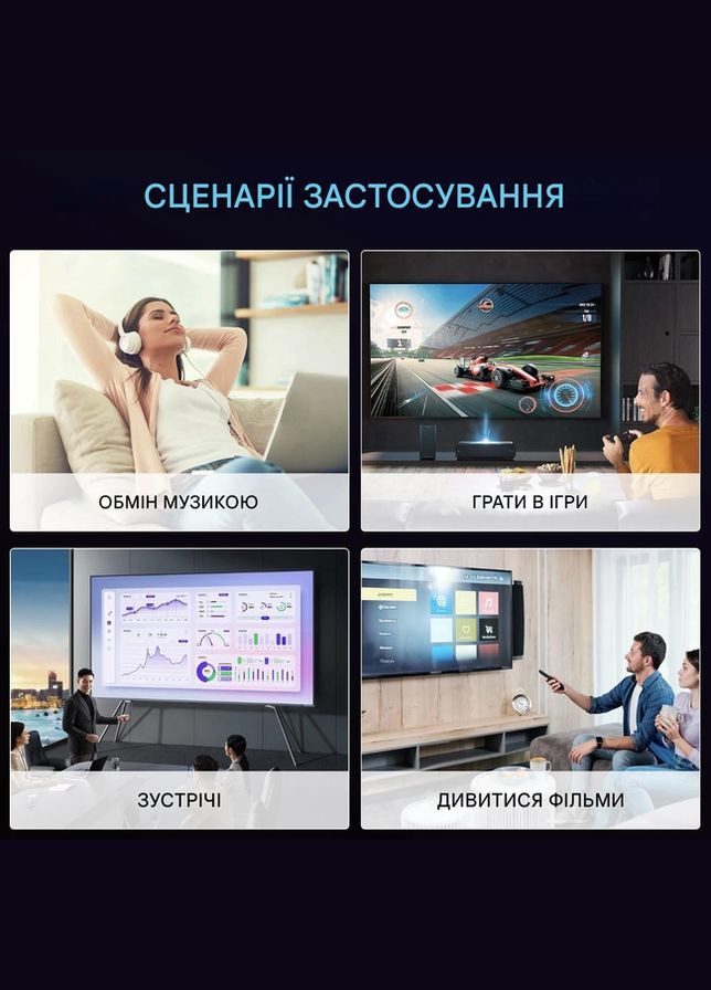 Смарт ТВ приставка H96Max M1 Android 13 4/64 Smart TV Box Настроена H96 (329431703)