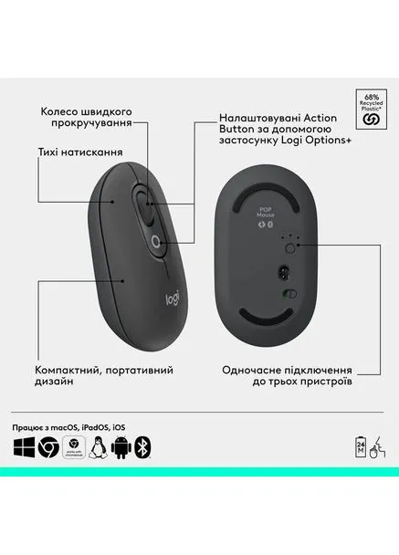Миша комп'ютерна бездротова POP Mouse Graphite L910-007412 графітова Logitech (389708238)