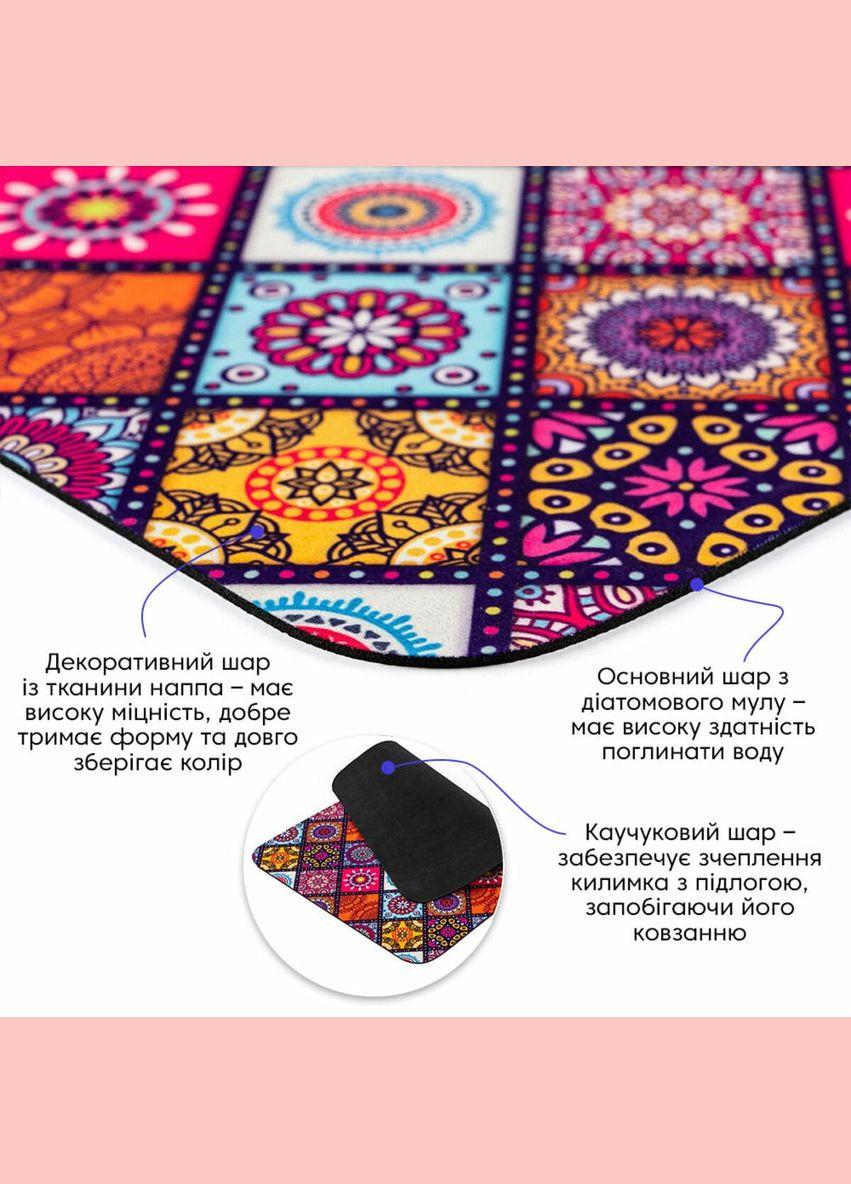 Вологопоглинаючий килимок 40х60х3мм SW-00002555 Sticker Wall (344573385)