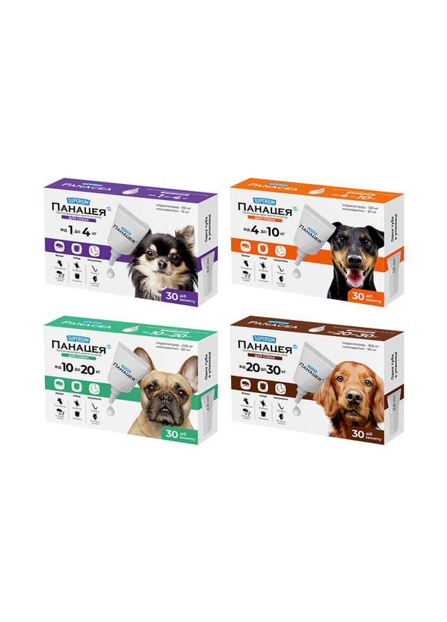 Противопаразитарные капли на холку Панацея для собак 1-4 кг (9141) Superium (334058314)