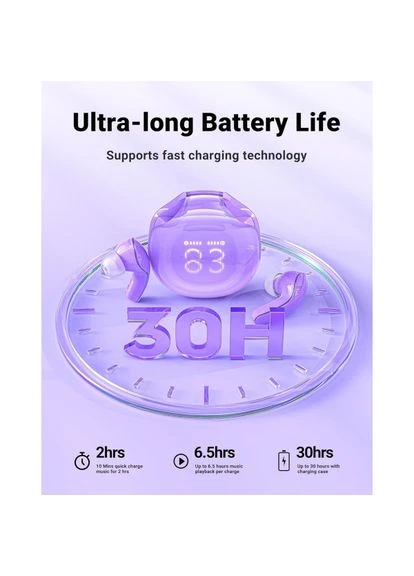 Гарнитура T9 Grape Purple (6974316282563) Acefast (323204356)