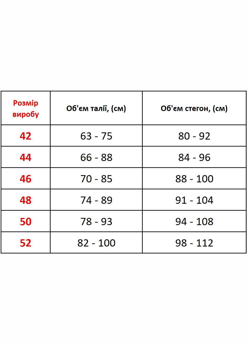 Лосини в рубчик жіночі з високою талією No Brand (342067339)
