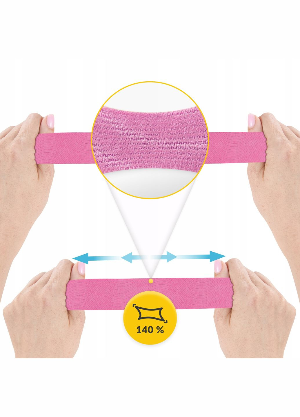 Лента кинезиологическая (кинезио тейп) 5 см x 5 м Pink () 4FIZJO P-5907739316004 (340459080)