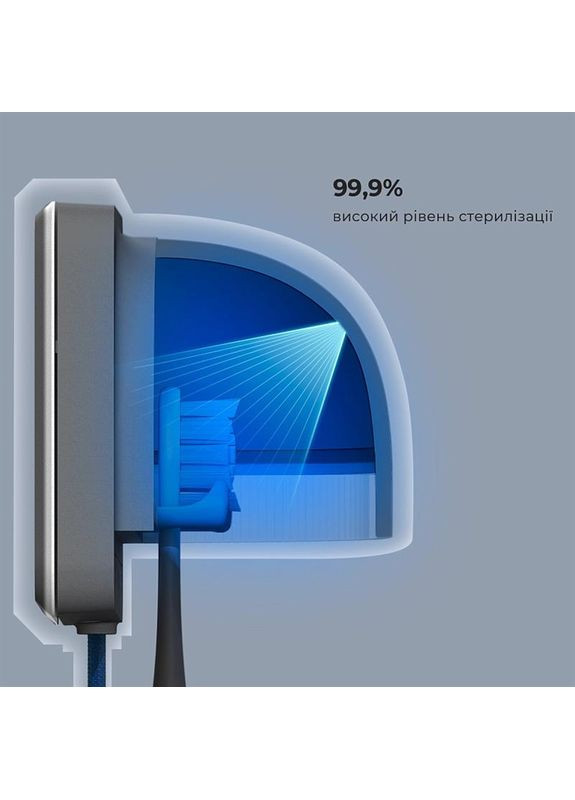 Стерилізатор для зубних щіток S1 Toothbrush Sanitizer Grey (6970810552645) Oclean (370615940)