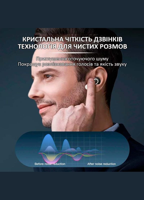 Наушники беспроводные V8 TWS Earbuds с LED дисплеем, Bluetooth 5.3, ANC, 530mAh, IPX5 Gold No Brand (322707502)