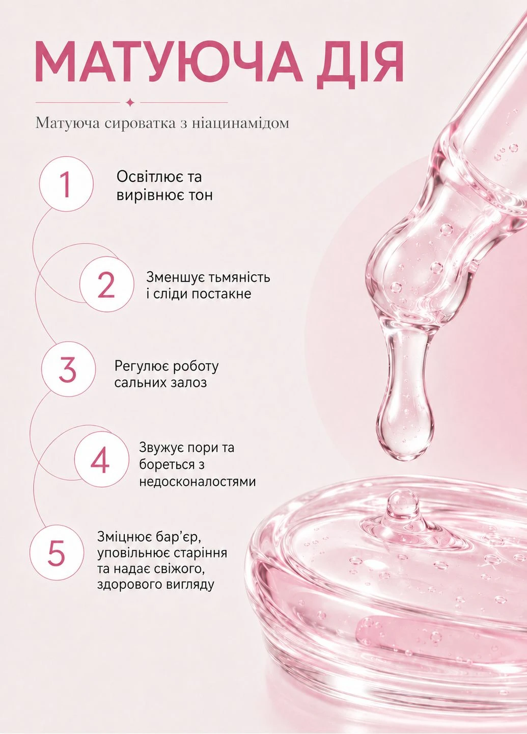 Матуюча сироватка з ніацинамідом 9 O’clock Pore Control Niacinamide Serum, 30 мл 9 O'clock (388650557)