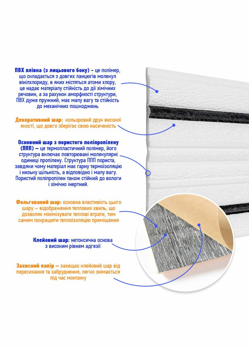 Плинтус РР самоклеящийся белый с черной полоской 2300*140*4мм (D) SW-00001810 No Brand (328579065)