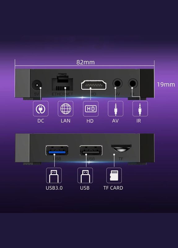 Смарт ТВ приставка X96Q RK3518 2/16 Гб Android TV 14 Smart Box H96 (347642481)