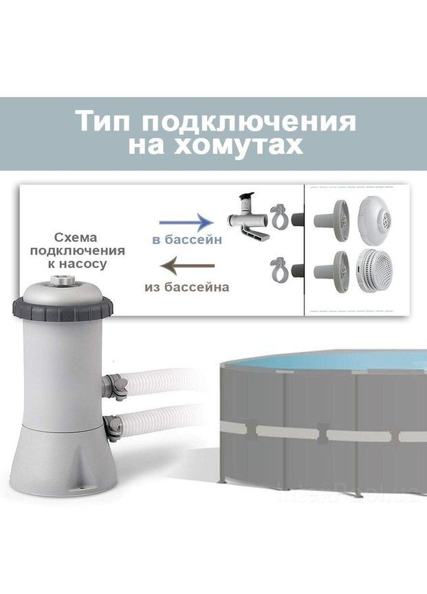 Бассейн каркасный с фильтр-насосом 366x76 см Круглый (28212) Intex (364112677)