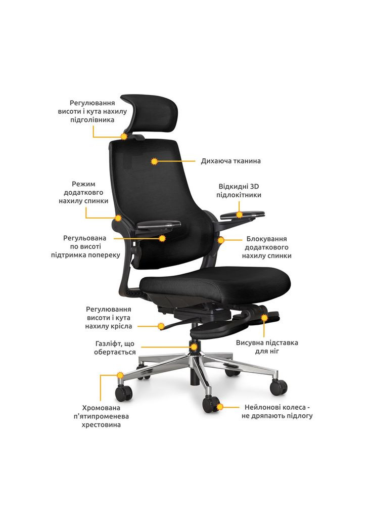 Офісне крісло (m403730) Mealux Y-565 KB (366563196)