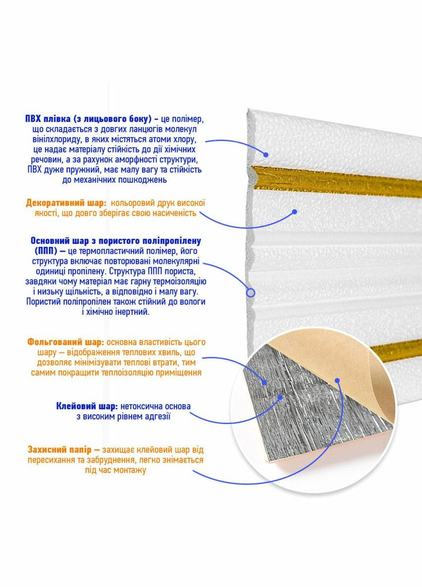 Плінтус РР самоклеючий 2300х140х4мм з золотою смужкою (D) SW-00001812 Sticker Wall (315348995)