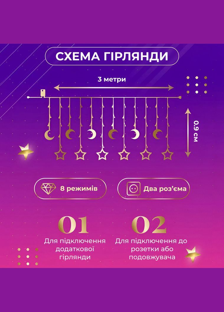 Гирлянда светодиодная штора GarlandoPro звезда и луна 108LED 3х0,9 м гирлянда звезда 17333057ML Garlando (353503058)