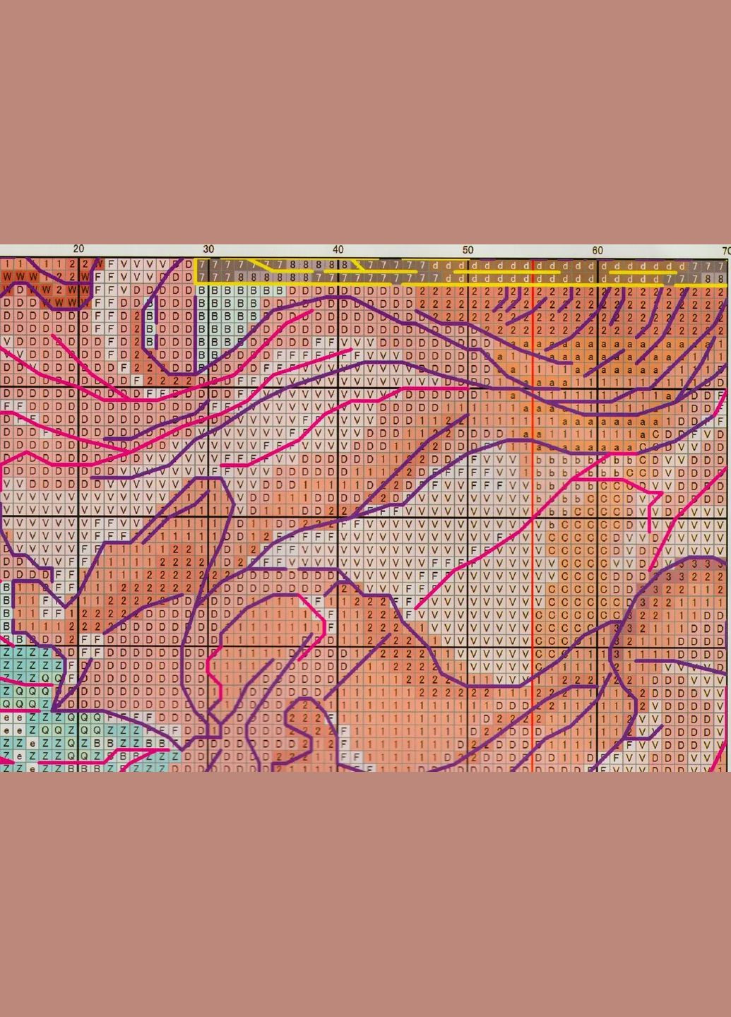 Набір для вишивання за нанесеною на канву схемою "Sea view Girl". AIDA 14CT printed 27*34 см Joy Sunday (313614447)