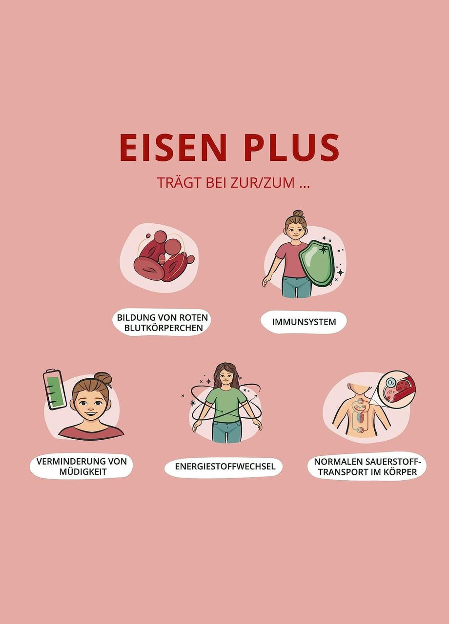 Залізо 14 мг з вітаміном С, фолієвою кислотою B9, вітамінами B12, B6 та B2 ® 120 капсул Vegavero (299717765)