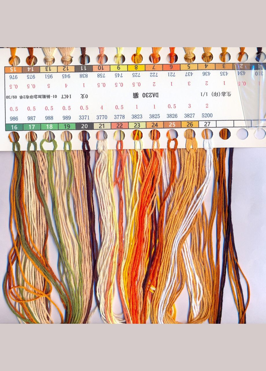 Набір для вишивання за нанесеною на канву схемою "Cat". AIDA 14CT printed 26*29 см Joy Sunday (313614349)