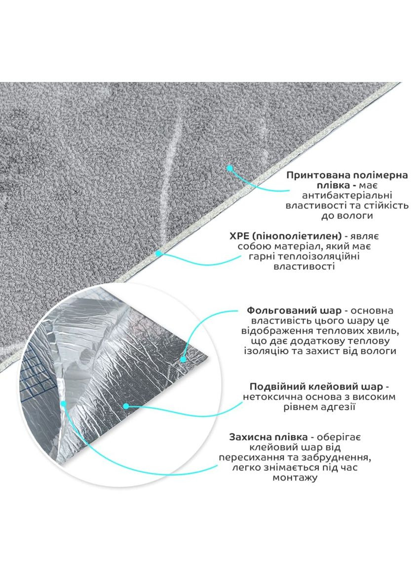 Обои на самоклейке 2800х500х1,5мм Серый мрамор (D) SW-00001414 Sticker Wall (362115002)