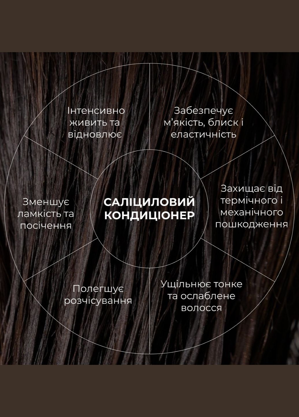 Комплект для глубокой очистки и восстановления волос и кожи головы Deep Cleanse & Hair Restoration Set Hillary (359378427)