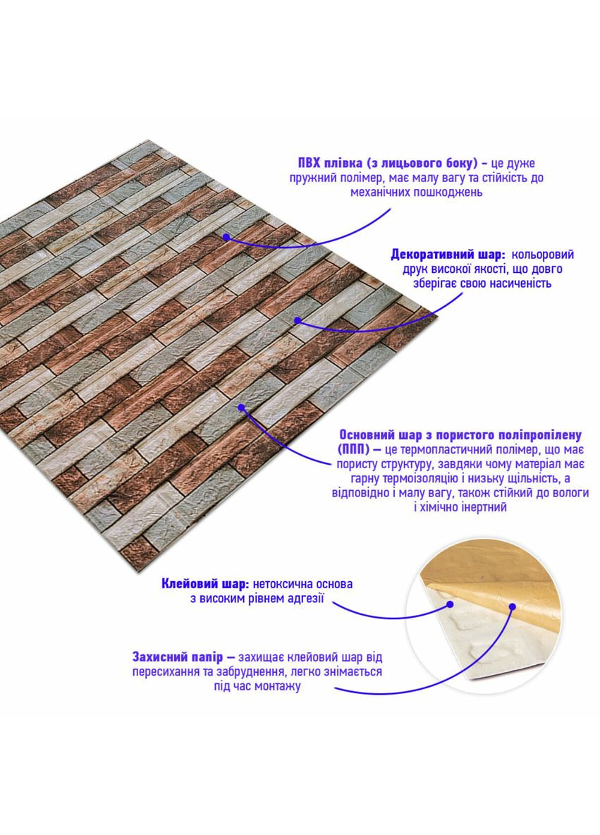 Декоративна 3D панель 700х770х4мм Коричнева цегла піщаник (340) SW-00000531 Sticker Wall (362095227)