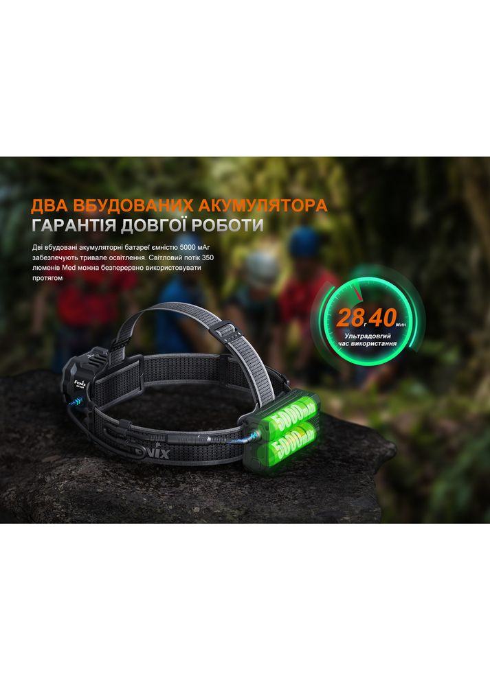 Ліхтар налобний HP35R SAR з вогнетривкою пов'язкою Fenix (353505262)