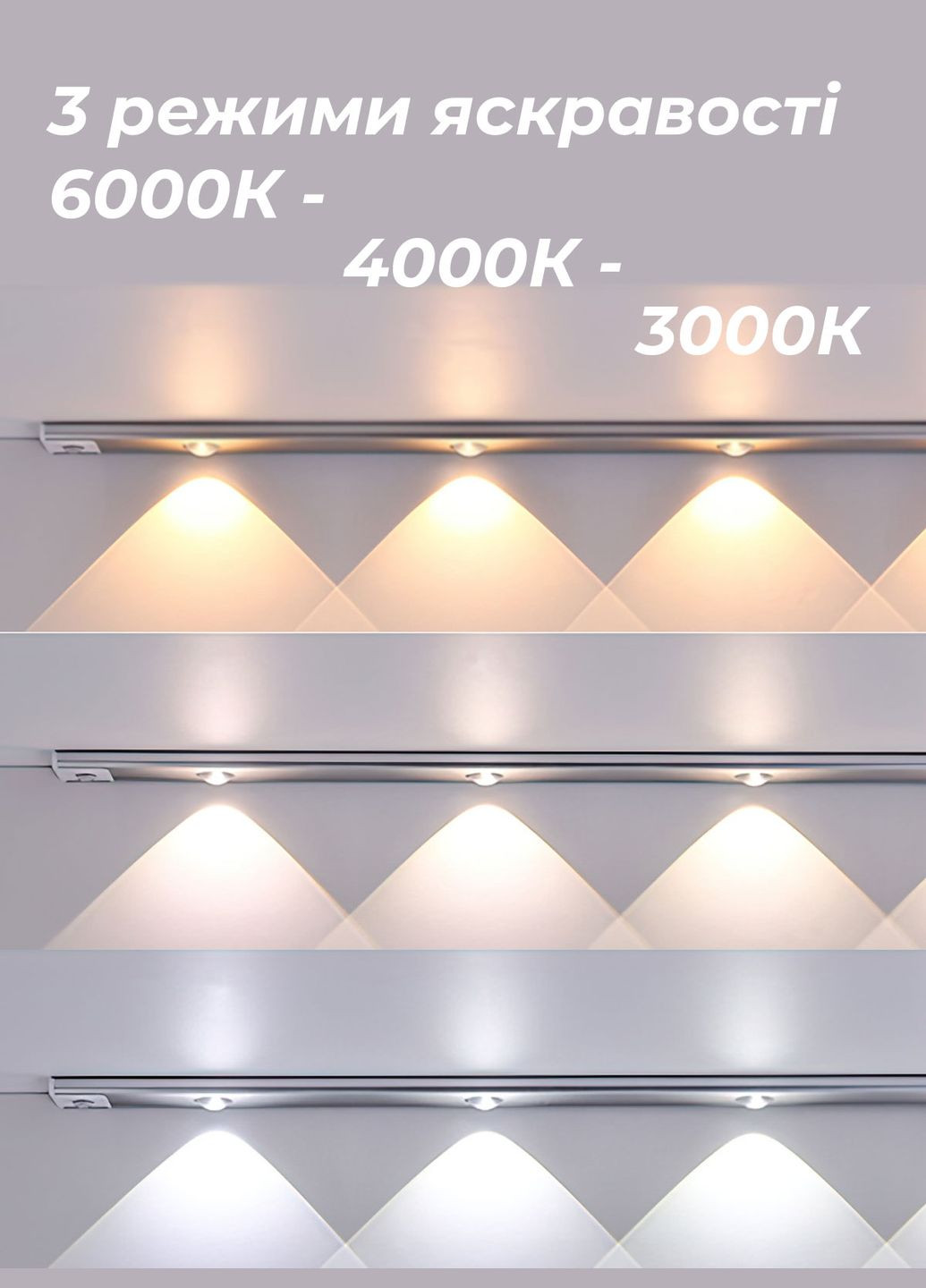 Світлодіодна лампа з акумулятором / led світильник з датчиком руху для кухні, ванної кімнати 30см 9636 Білий 73167 OnePro (301996264)