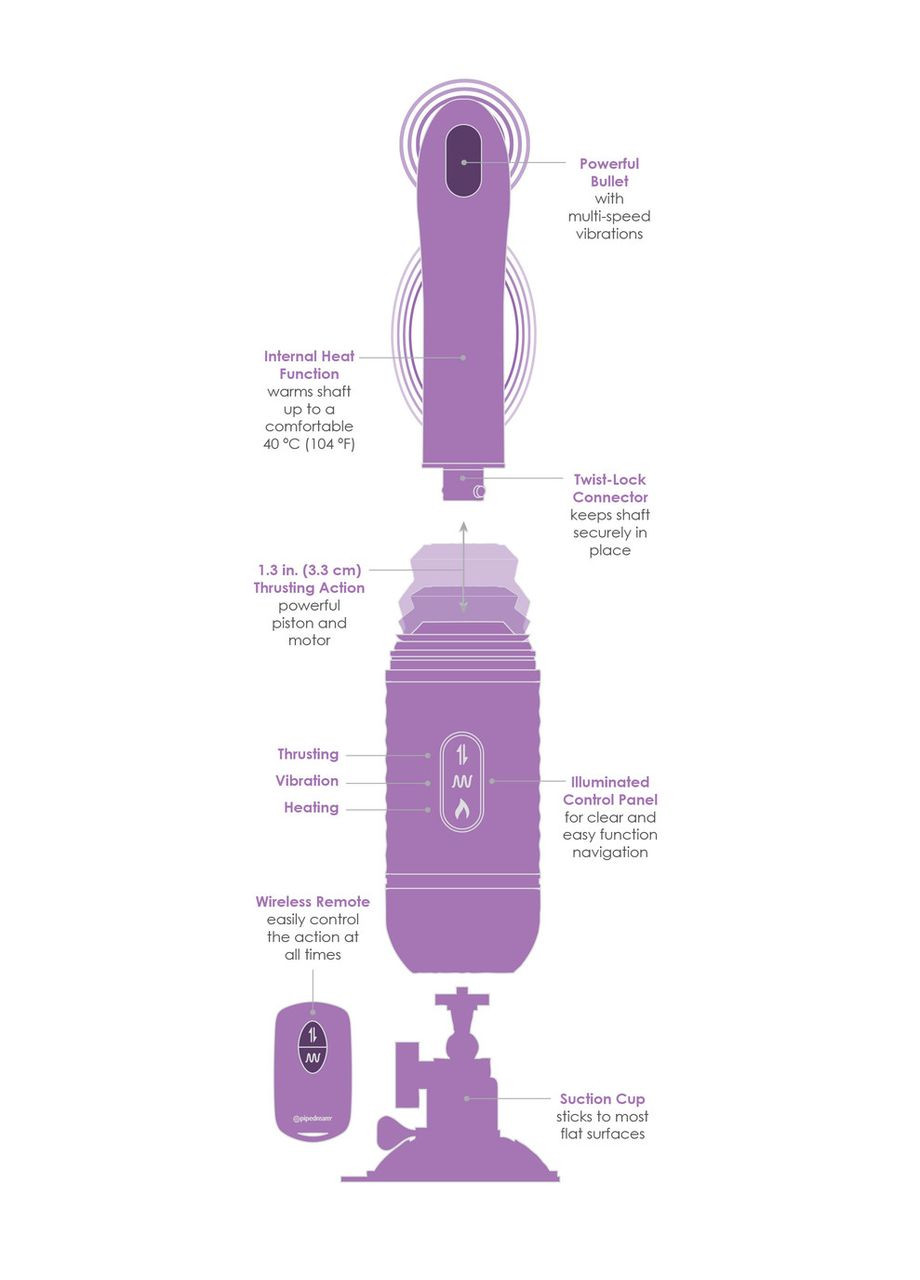 Вібратор з поступальними рухами Fantasy For Her Love Thrust-Her від INTERSHOP Pipedream (341303711)