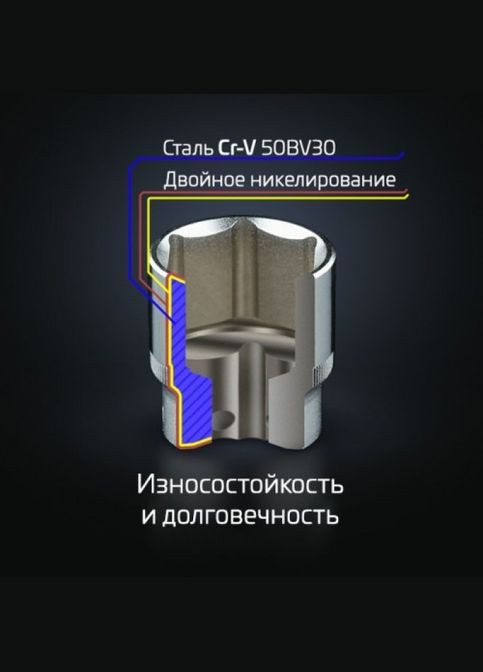 Набор инструментов 46 ед. STORM, 1/4", СrV ET-8046 Intertool (297443141)