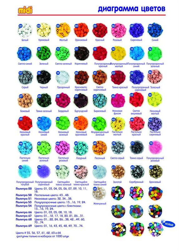 Набор бусин для термомозаики Midi, 1000 элементов () Hama 207-00 (328398744)