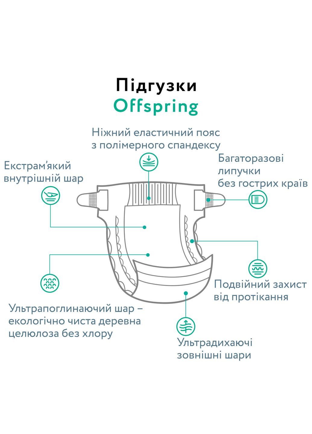 Подгузники на липучках FairyTale S (3-6 кг), 48 шт. () Offspring DP-OI-FAT-S48P-FRT (327257707)