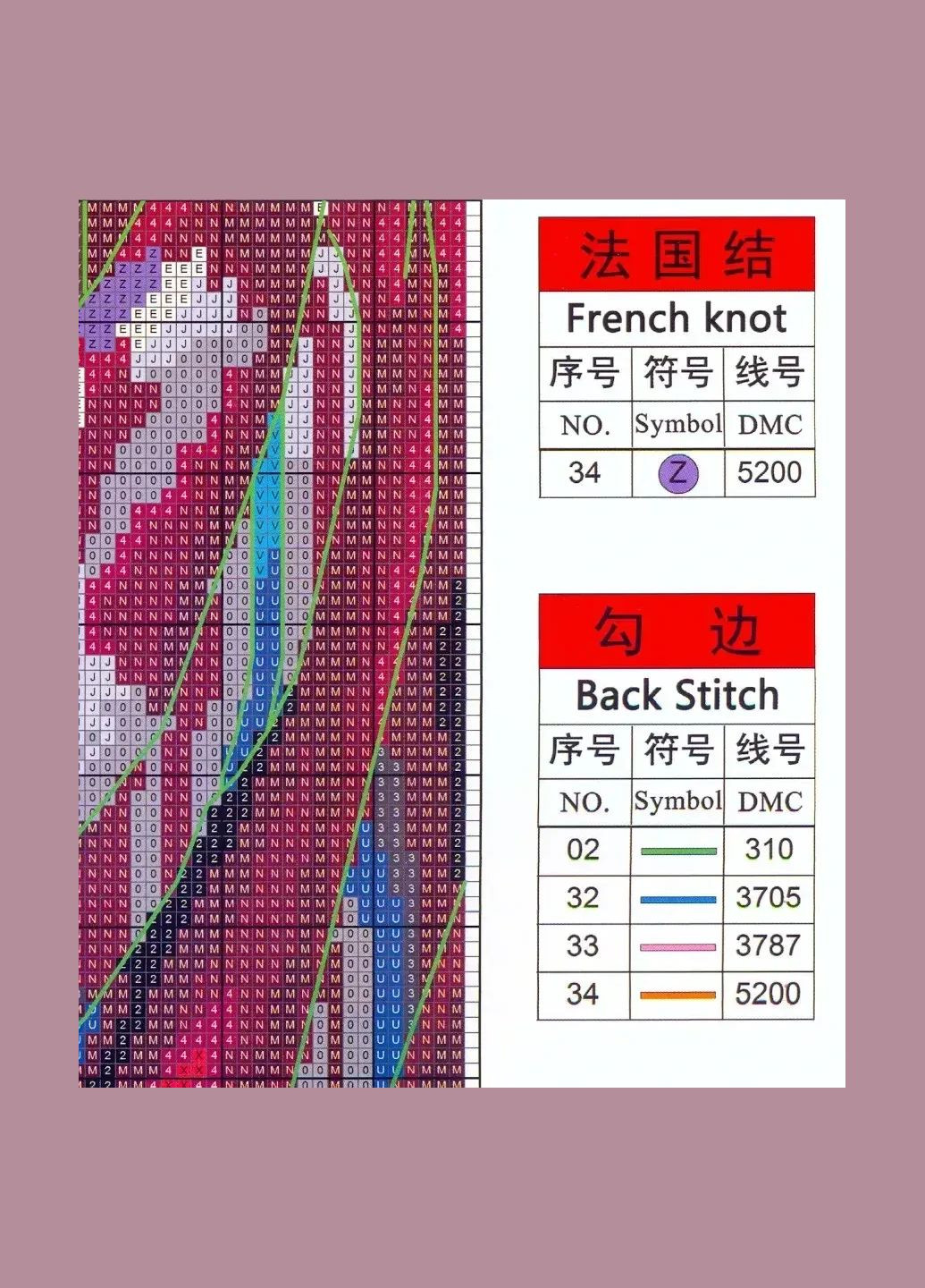 Набір для вишивання за нанесеною на канву схемою "Indian girl" . AIDA 14CT printed, 36*42 см Joy Sunday (313613632)