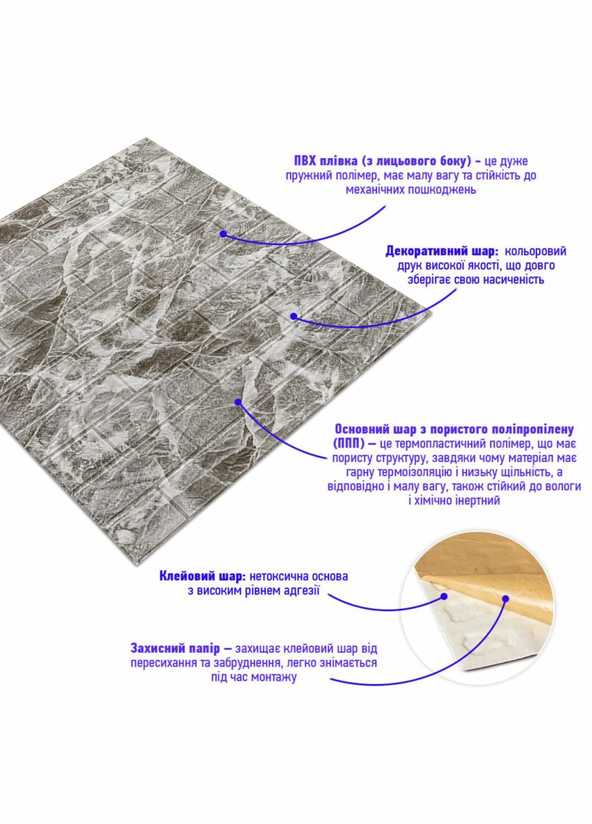 Декоративная 3D панель самоклеющаяся под кирпич Черный мрамор 700х770х5мм (061-5) SW-00000036 No Brand (328578822)
