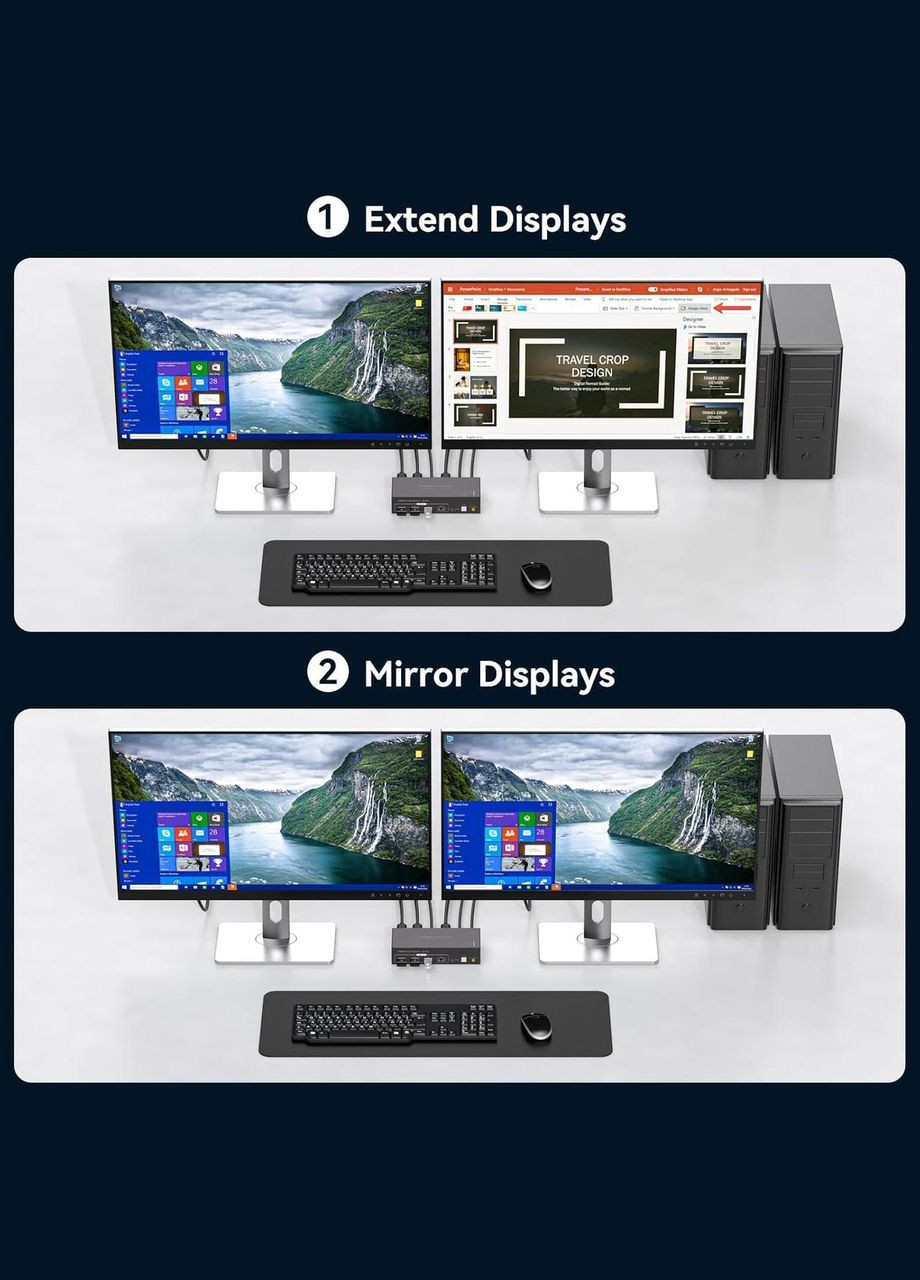 KVM-перемикач HDMI на 2 монітори TJCXELE, для 2 ПК, 2 ноутбуки, 4K 30Гц, з USB 2.0, док-станція з пультом No Brand (359380440)