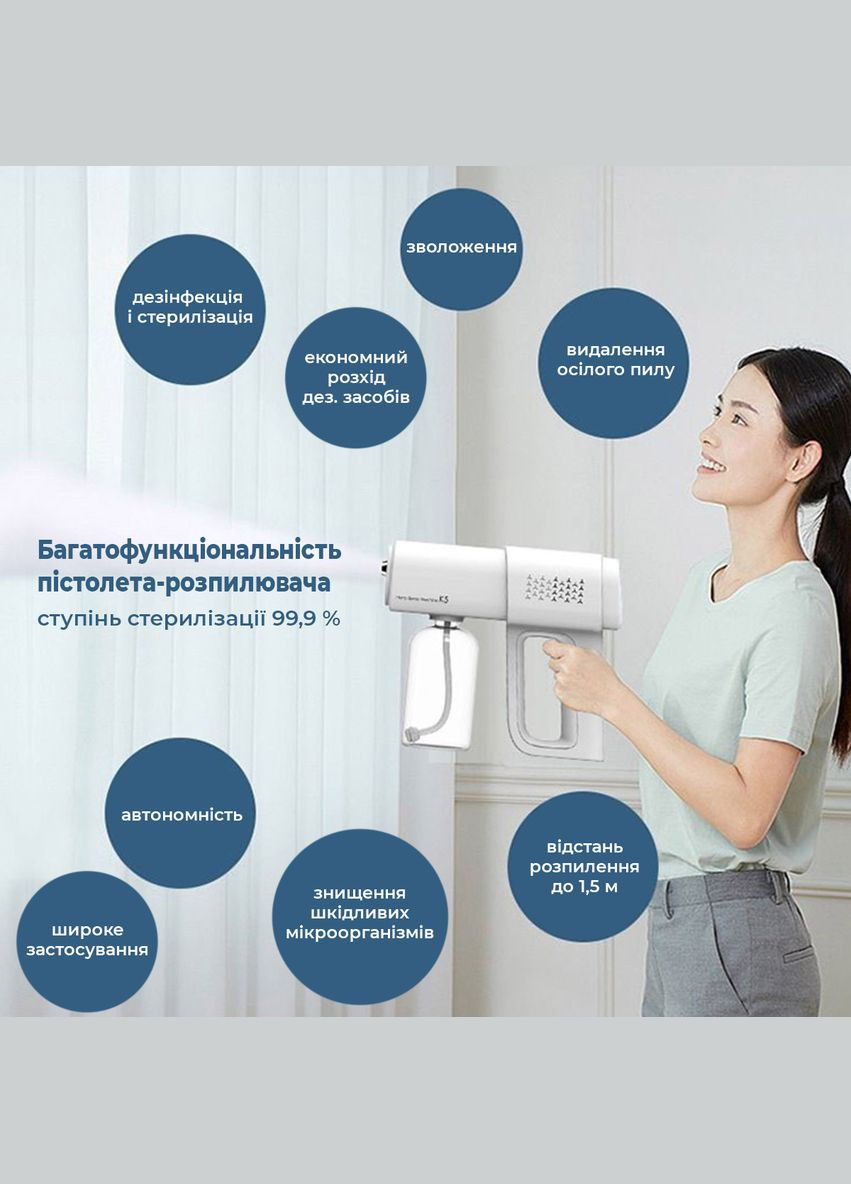 Ручной портативный распылитель для дезинфектора Nano Spray Machine K5. Для быстрой дезинфекции помещений No Brand (347590495)