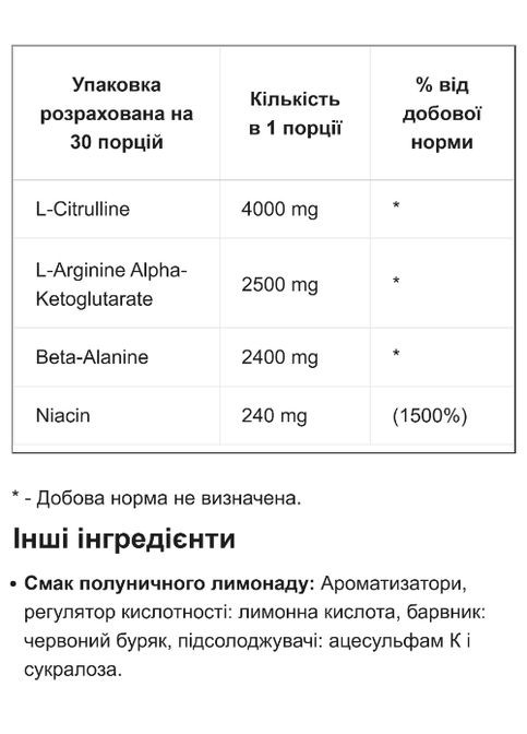 Black Gorilla Ice Pump 300 g /30 servings/ Strawberry Lemonade ActivLab (333193947)