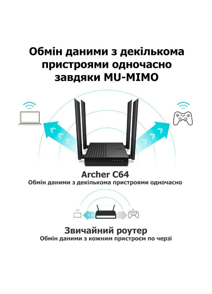 Беспроводной маршрутизатор Archer C64 (6735100) TP-Link (315030630)